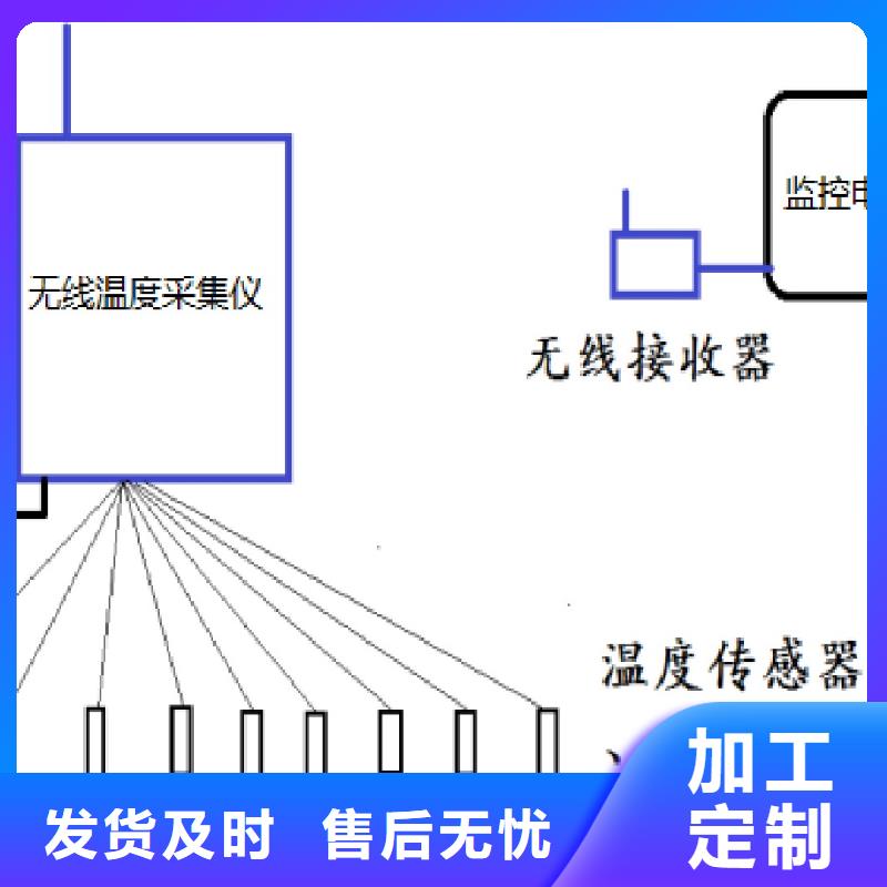 温度无线测量系统金属转子流量计源头厂家