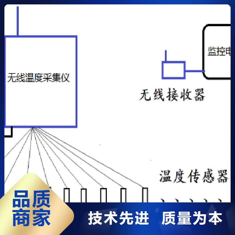 温度无线测量系统金属管浮子流量计现货