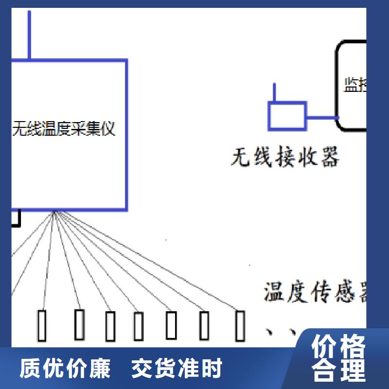 温度无线测量系统_金属转子流量计经验丰富品质可靠