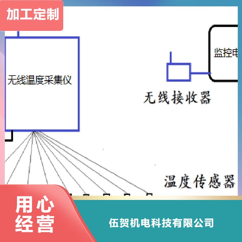 温度无线测量系统吹扫装置实拍展现