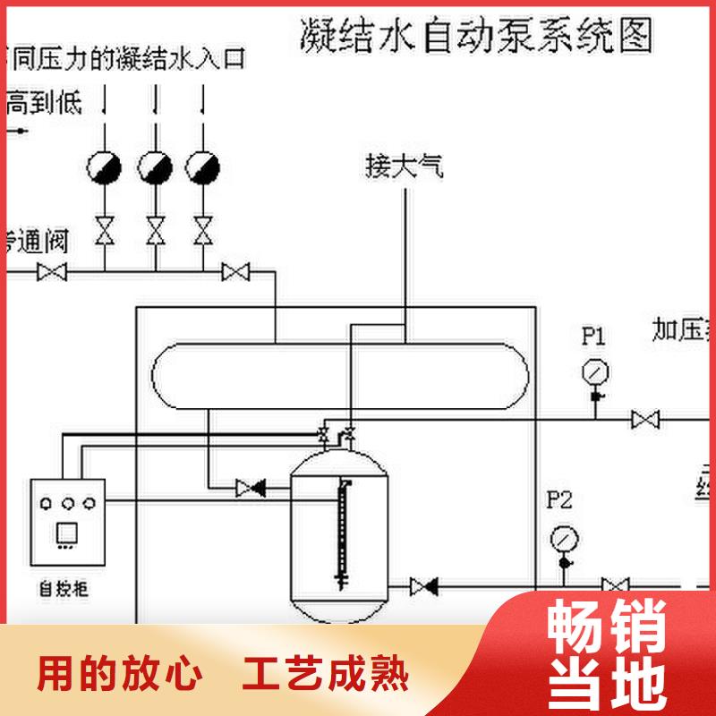 凝结水回收装置,全程综合水处理器优良材质