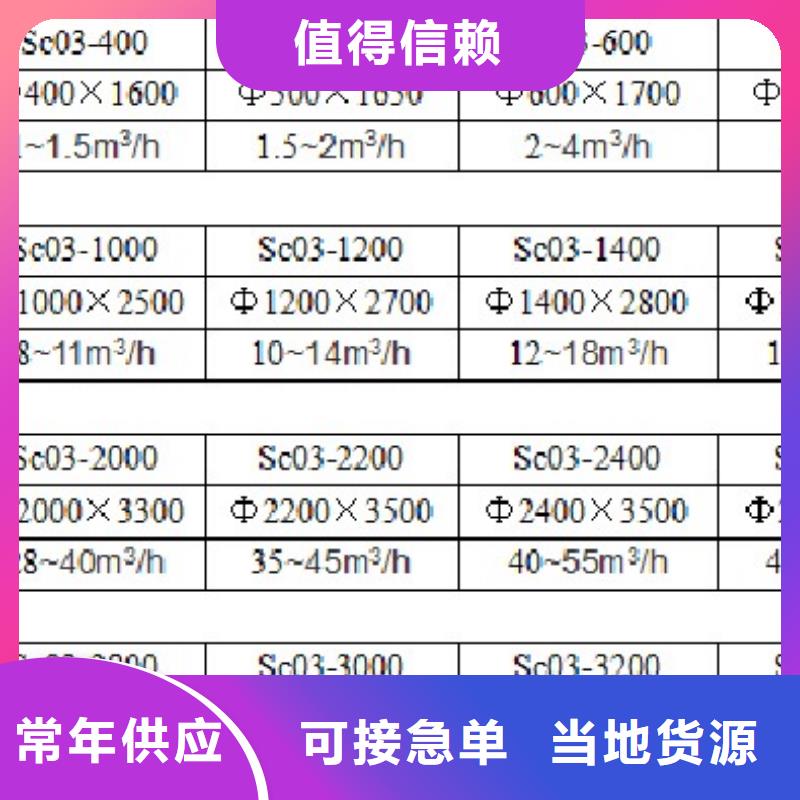 浅层砂过滤器,螺旋微泡除污器满足客户需求