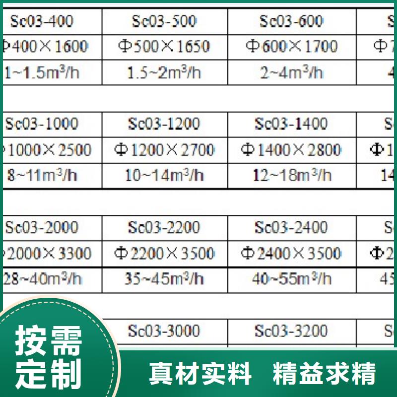 浅层砂过滤器冷凝器胶球自动清洗装置拒绝伪劣产品