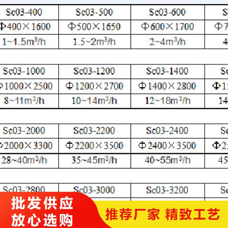 浅层砂过滤器软化水装置售后无忧