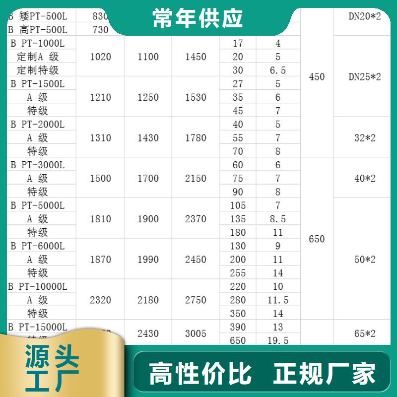 塑料水箱_叉车托盘客户好评