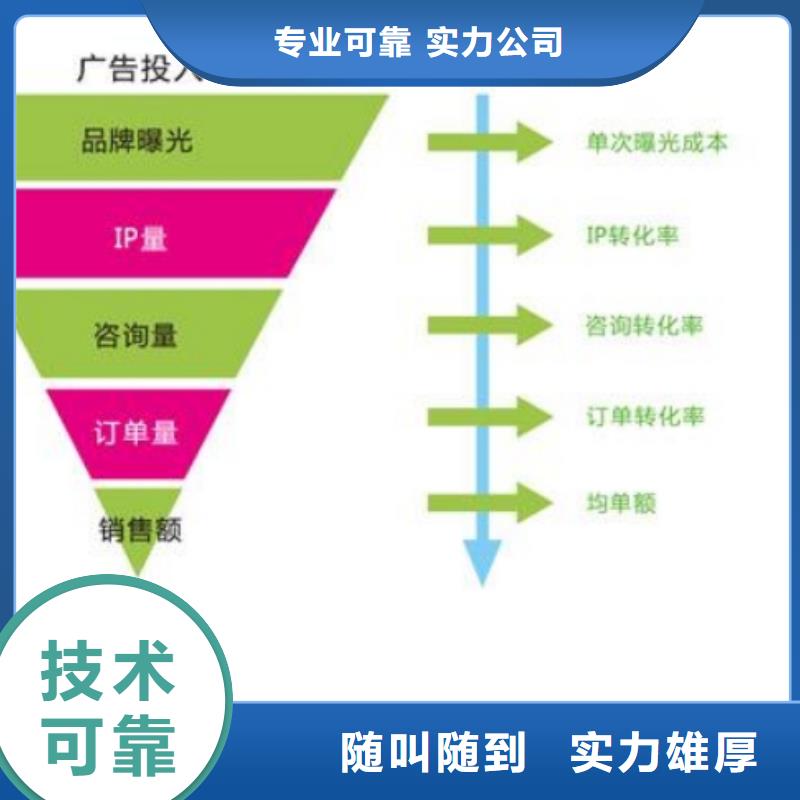 手机百度自媒体运营技术好