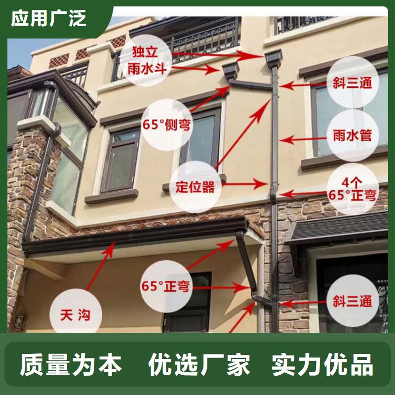 金属檐槽近期行情