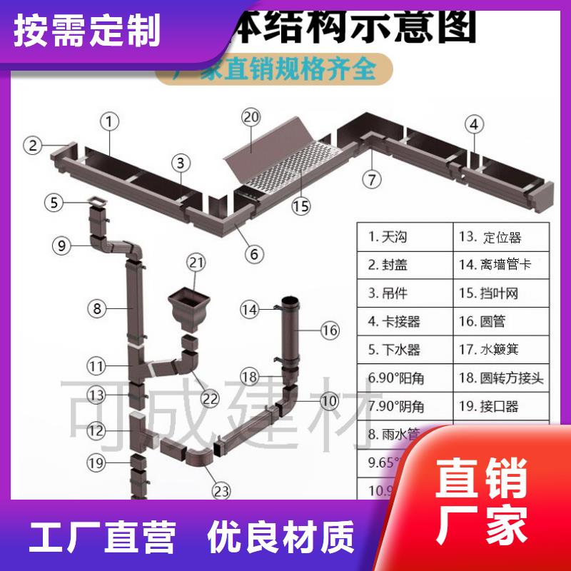 金属天沟落水厂家