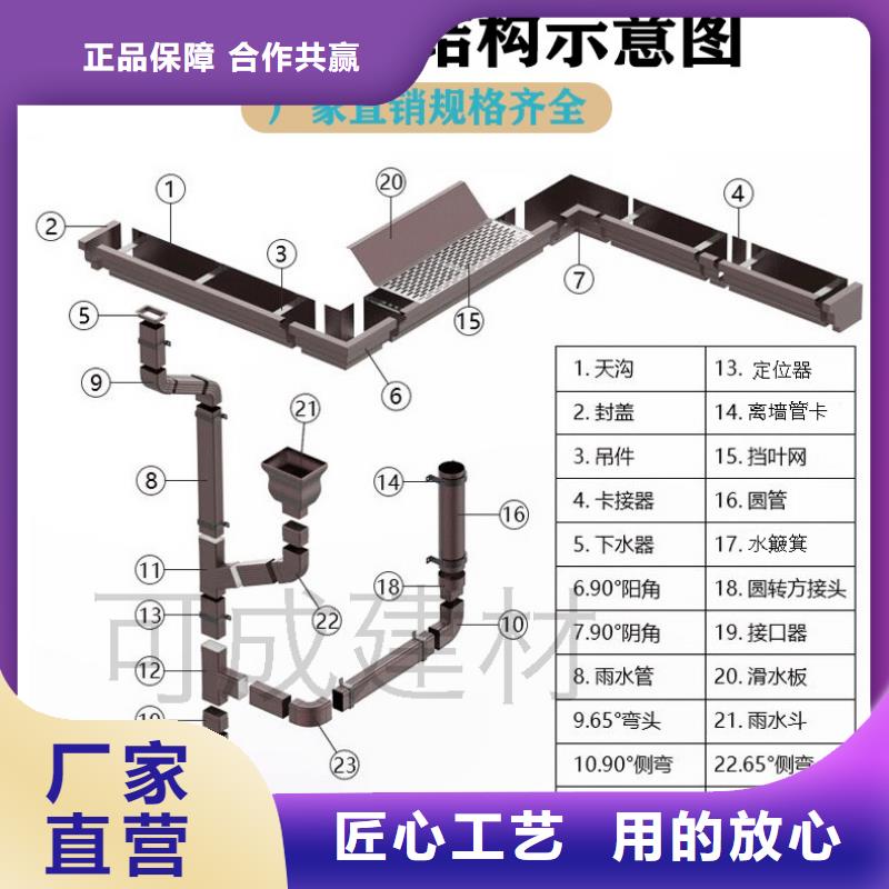 成品檐沟品牌供应