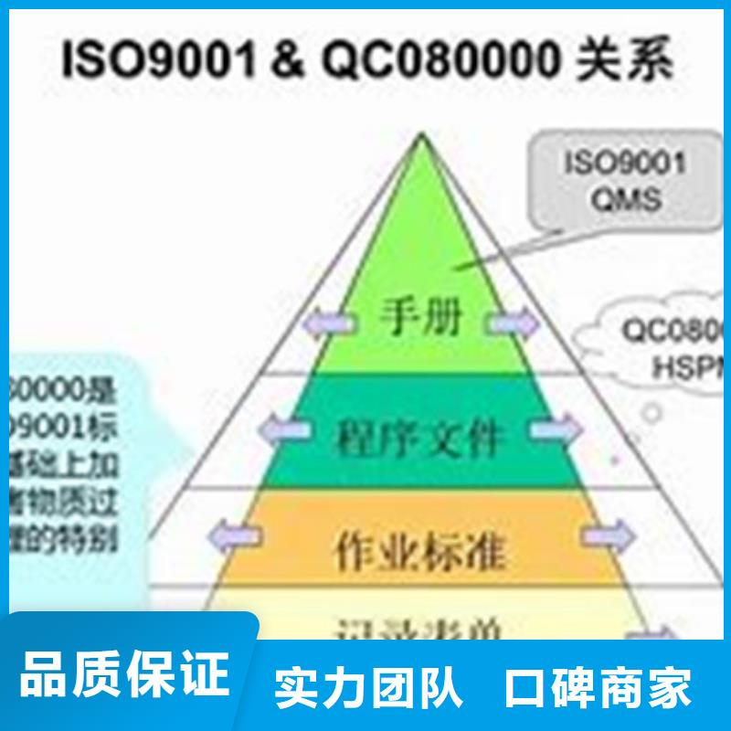 QC080000认证ISO13485认证放心之选