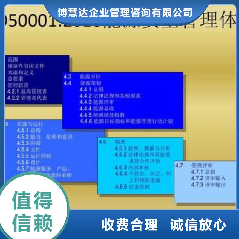 ISO50001认证-【AS9100认证】齐全