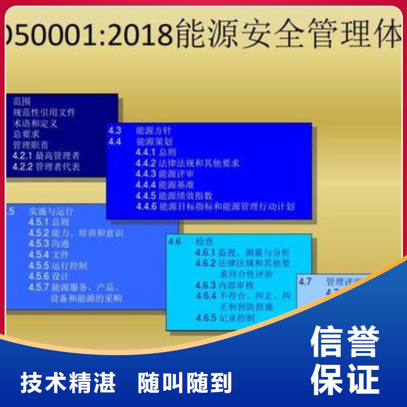 【ISO50001认证】GJB9001C认证解决方案