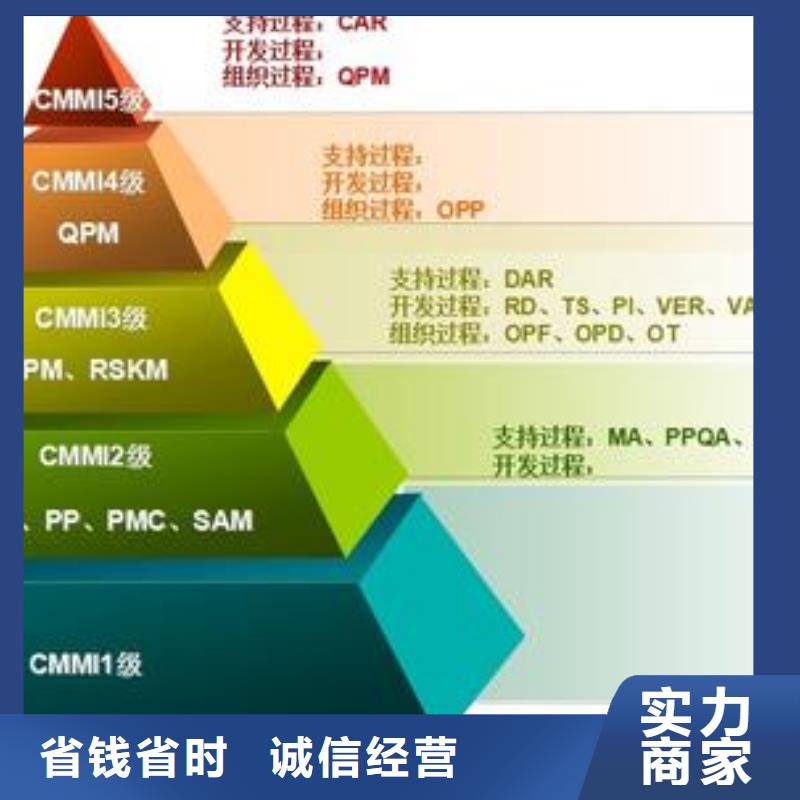 CMMI认证ISO14000\ESD防静电认证精英团队