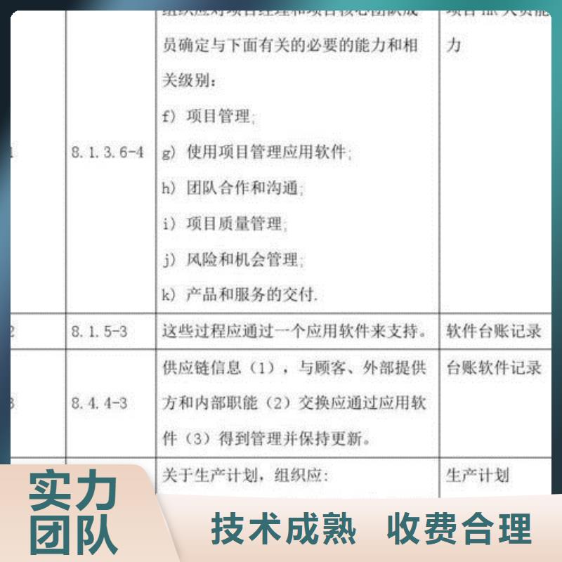 ISO\TS22163认证【ISO9001\ISO9000\ISO14001认证】有实力