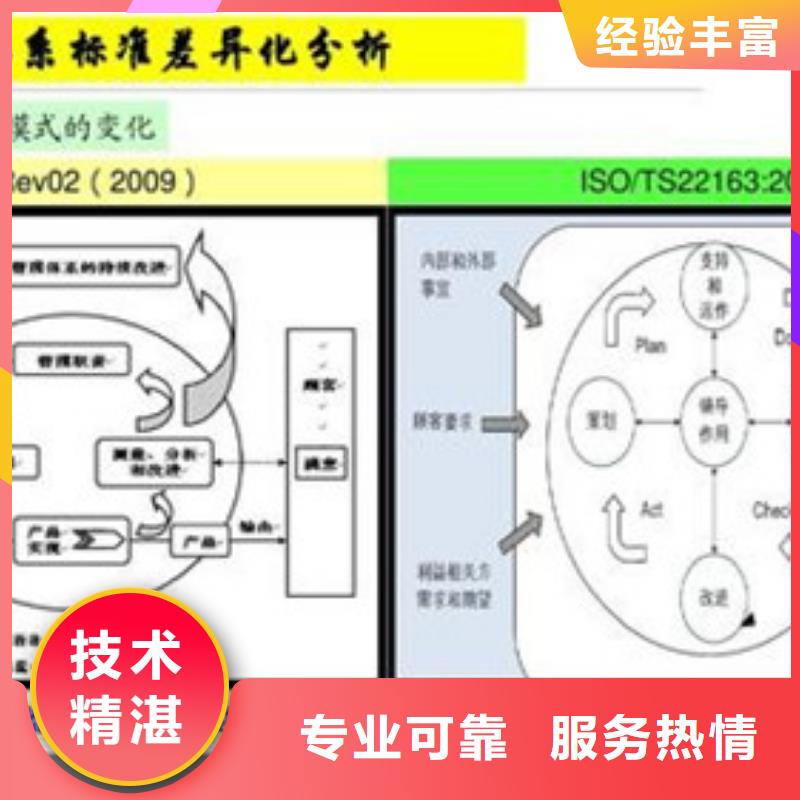 ISO\TS22163认证AS9100认证注重质量