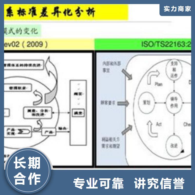 ISO\TS22163认证,ISO10012认证解决方案