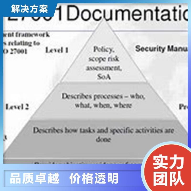 【iso27001认证】ISO10012认证齐全