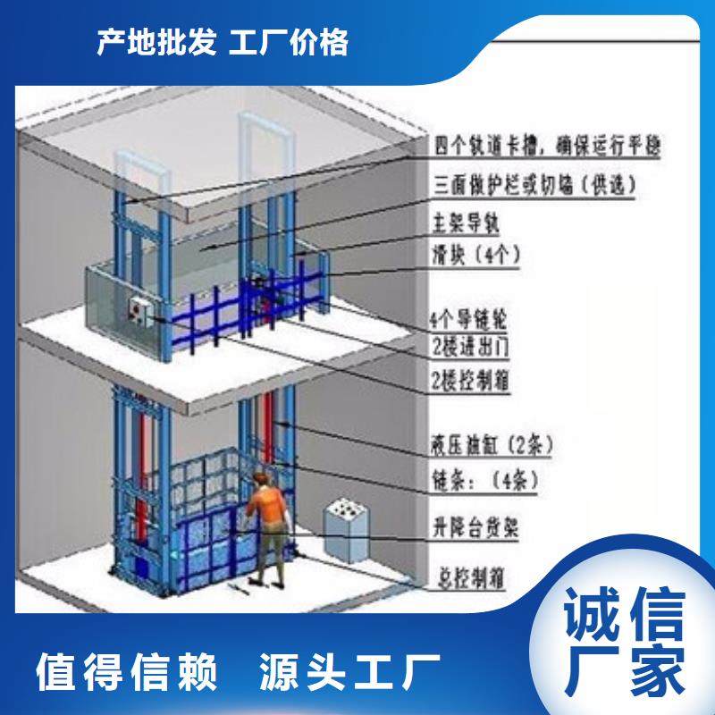 货物升降平台【大吨位升降平台】为品质而生产