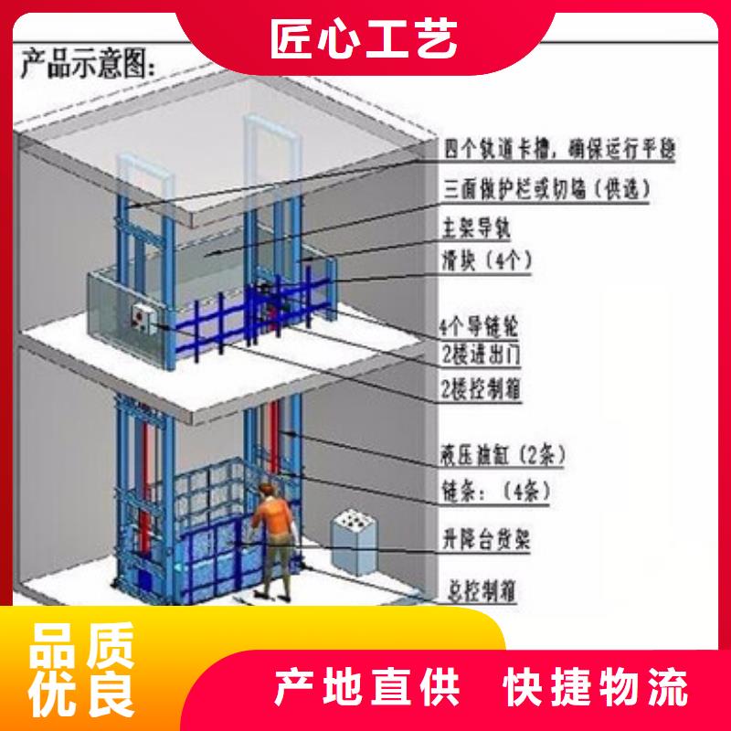 货物升降平台智能车库专注生产N年