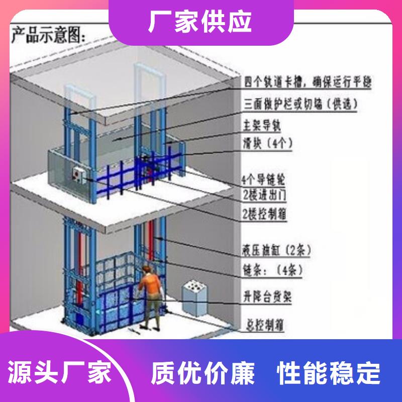 货物升降平台,两层平移车库出租丰富的行业经验