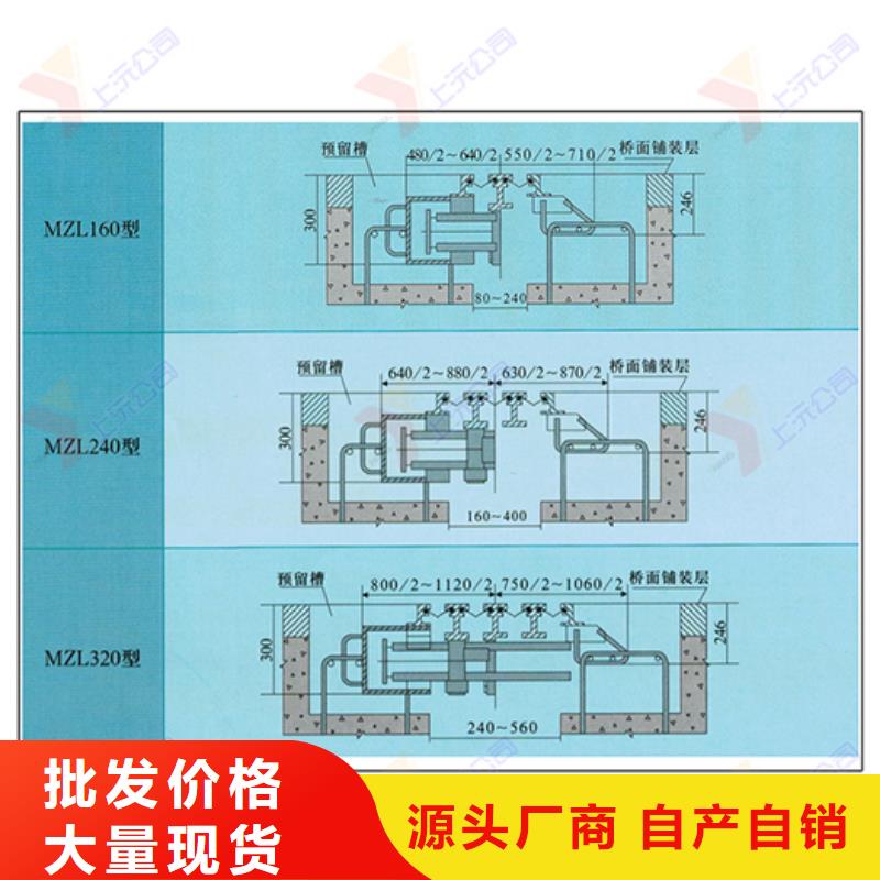 【桥梁伸缩缝固定支座规格型号全】