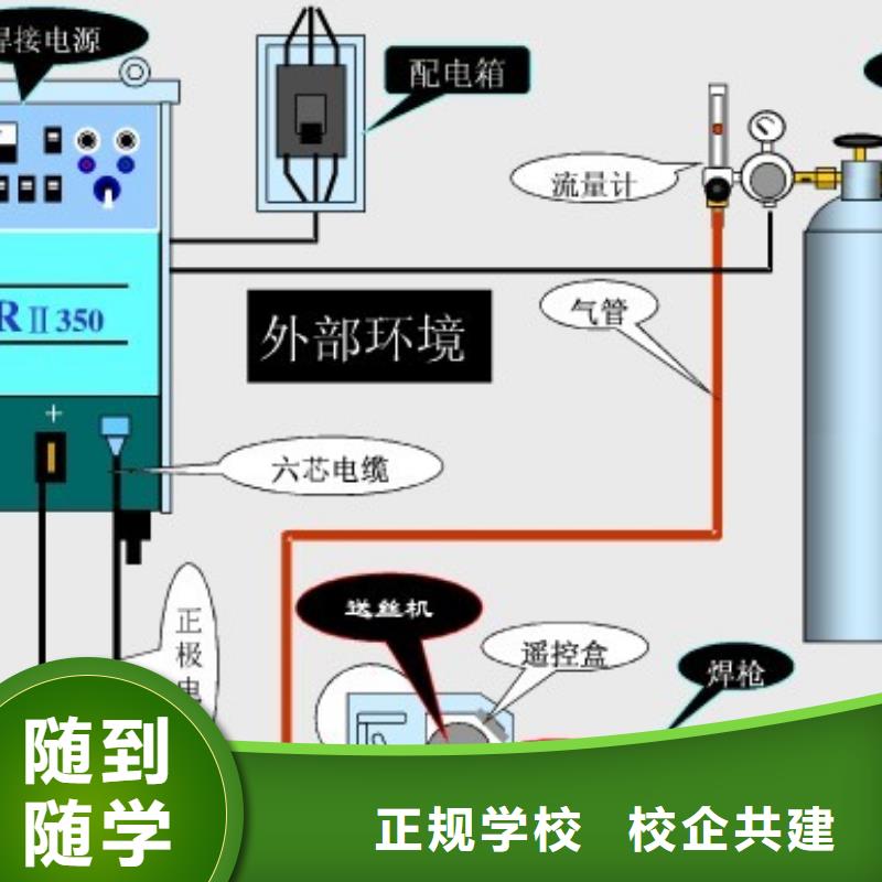 电气焊_塔吊培训师资力量强