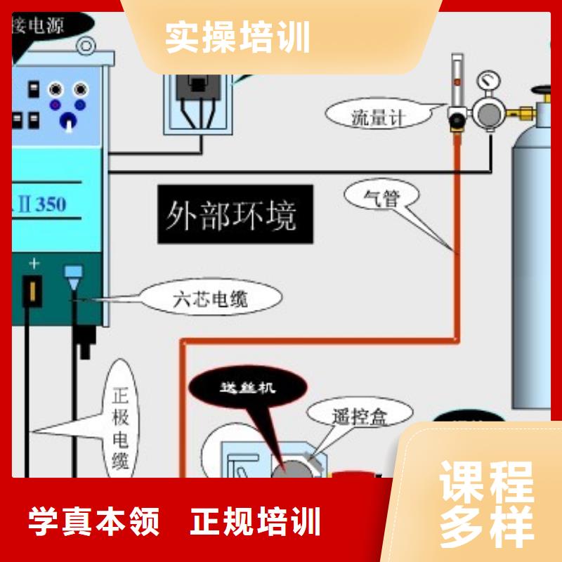 电气焊虎振招生电话老师专业