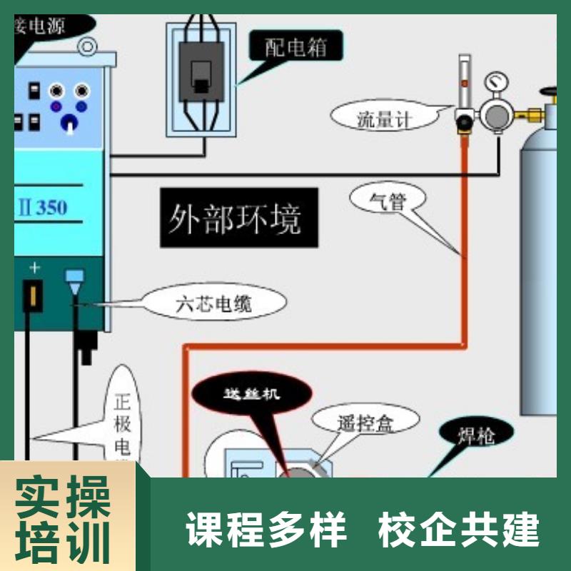 氩弧焊|电气焊培训技校招生简章