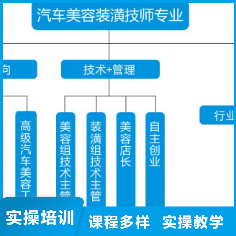 【汽车美容钣金】室内设计校企共建