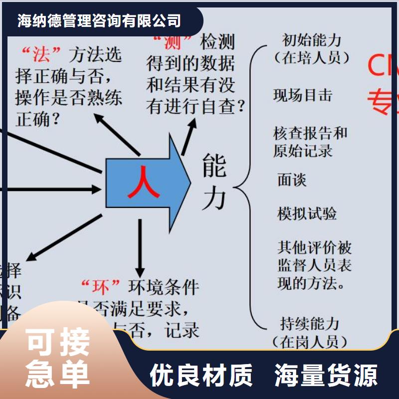 CMA资质认定,15189申请方式厂家大量现货