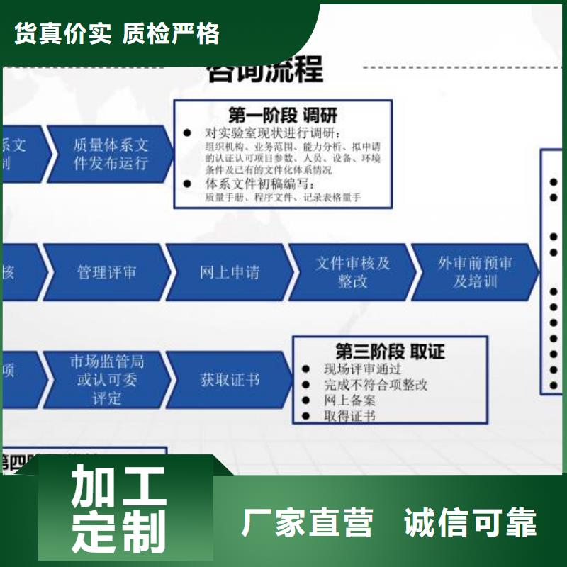 【CMA资质认定CNAS怎么检验发货】