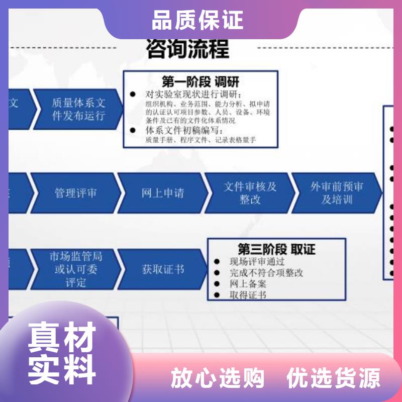 CMA资质认定-【实验室认可过程】不只是质量好