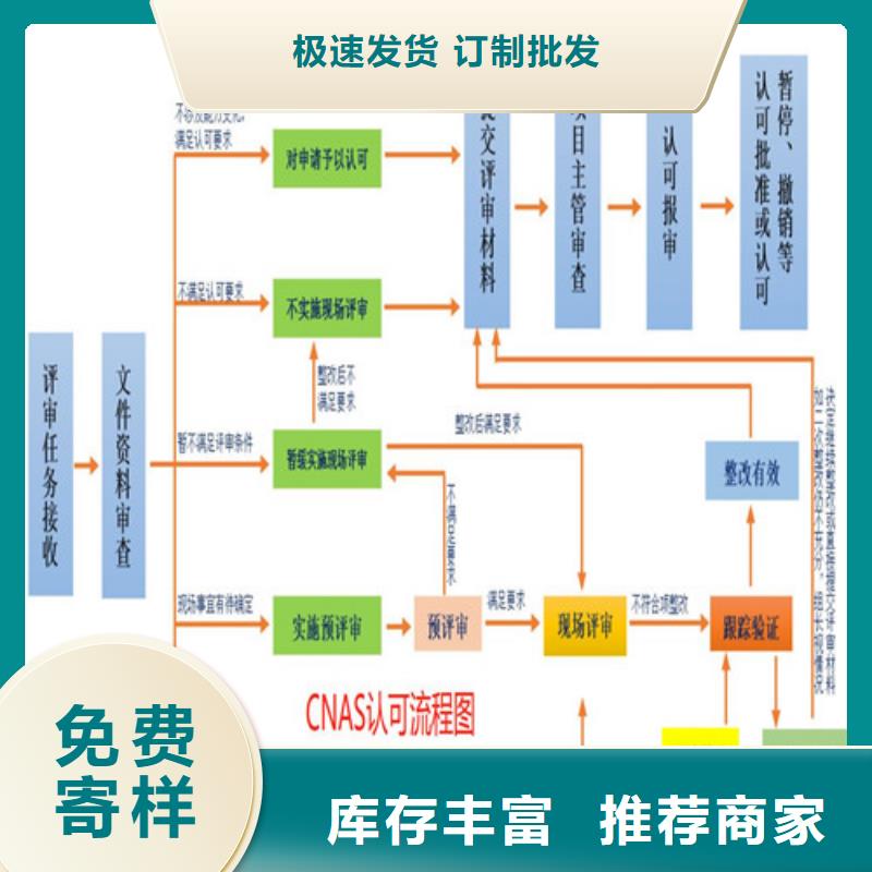 CMA资质认定-实验室认可定制零售批发