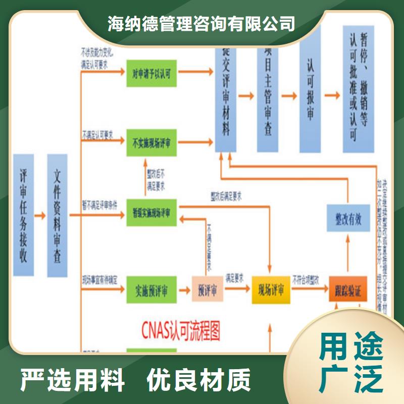 【CMA资质认定】CMA专业生产制造厂