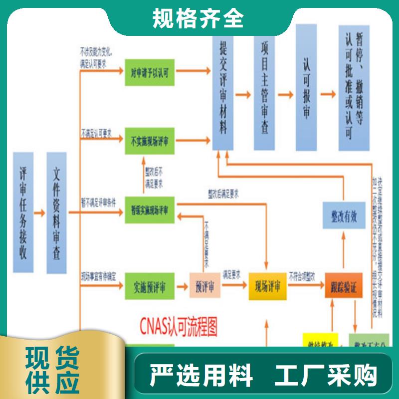 CMA资质认定-【CMA费用和人员条件】实力大厂家