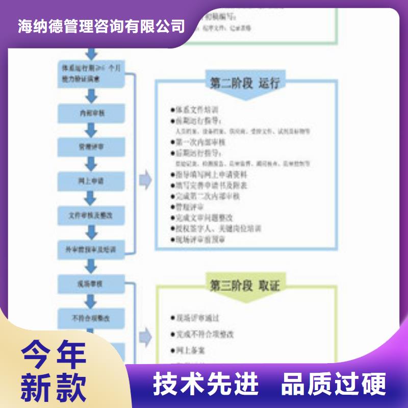 CNAS实验室认可实验室认可过程信誉至上