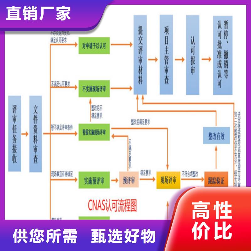 CNAS实验室认可-【CNAS申请流程】大厂生产品质