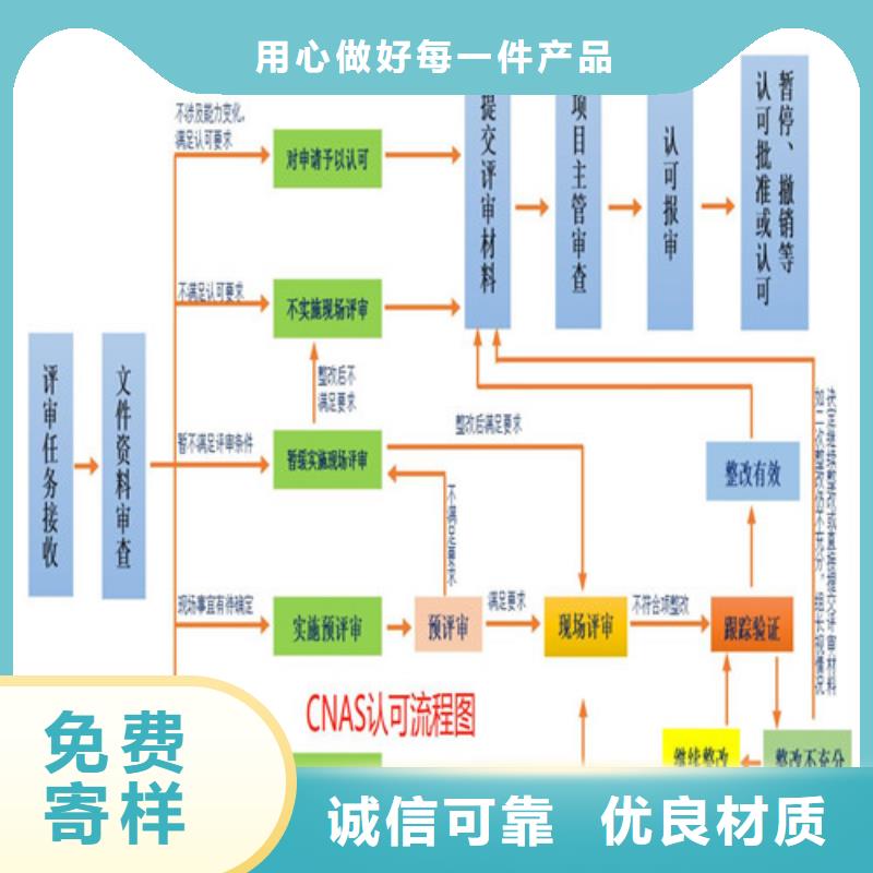 【CNAS实验室认可】,CMA货源稳定