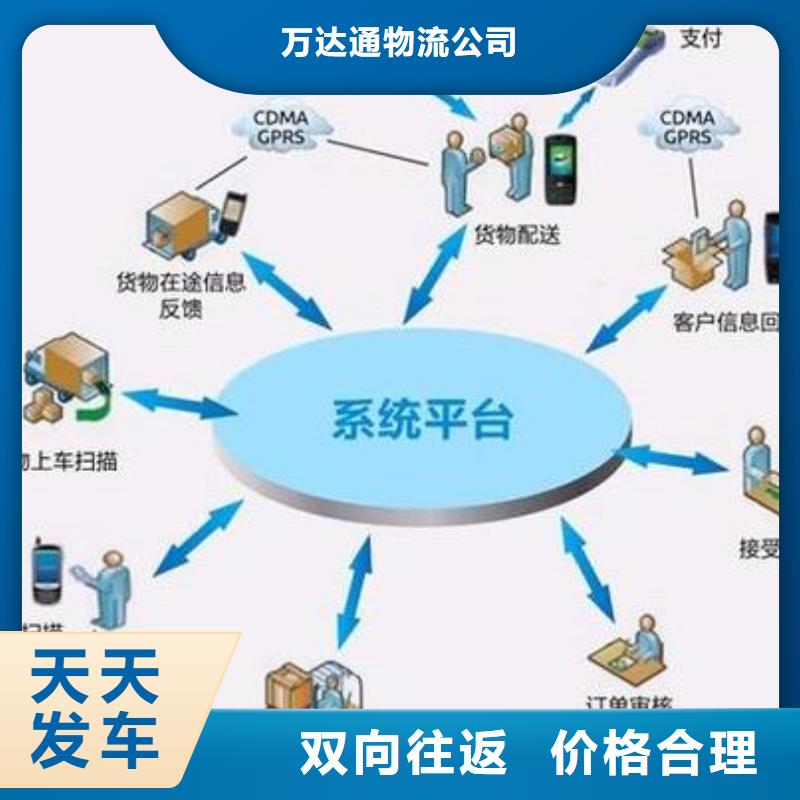 宣城物流龙江到宣城货运物流公司专线大件回头车返程车返空车十年经验