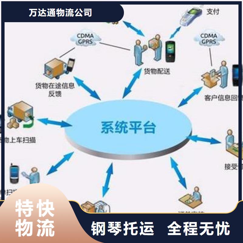 阳江物流龙江到阳江货运公司物流专线大件仓储返空车整车随时发货