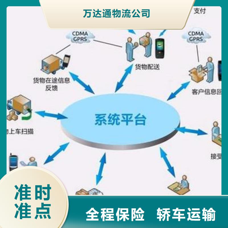 海口物流乐从到海口货运专线正规物流