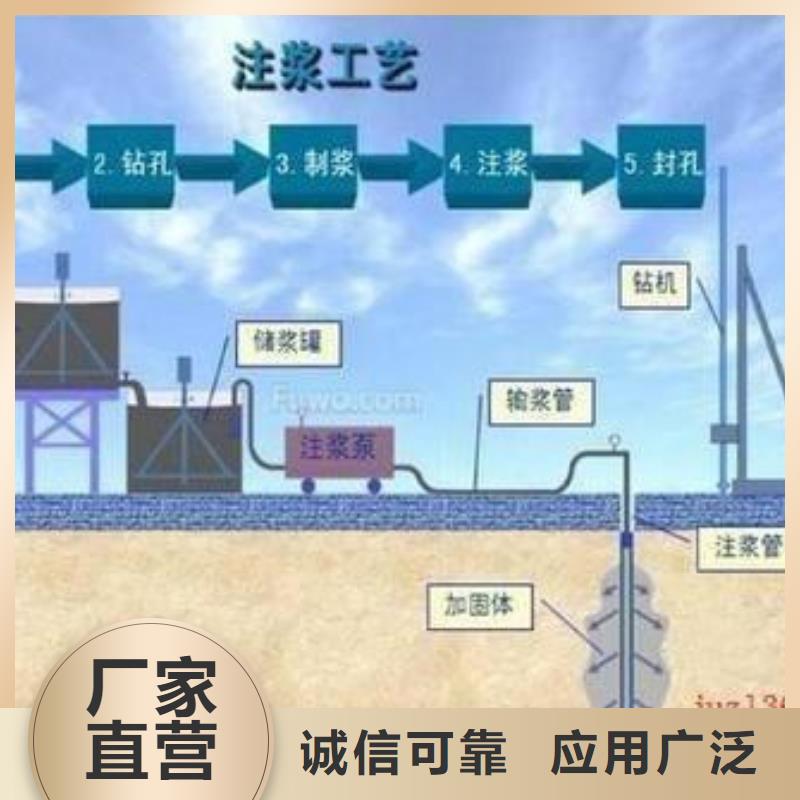 压浆料_注浆料从源头保证品质