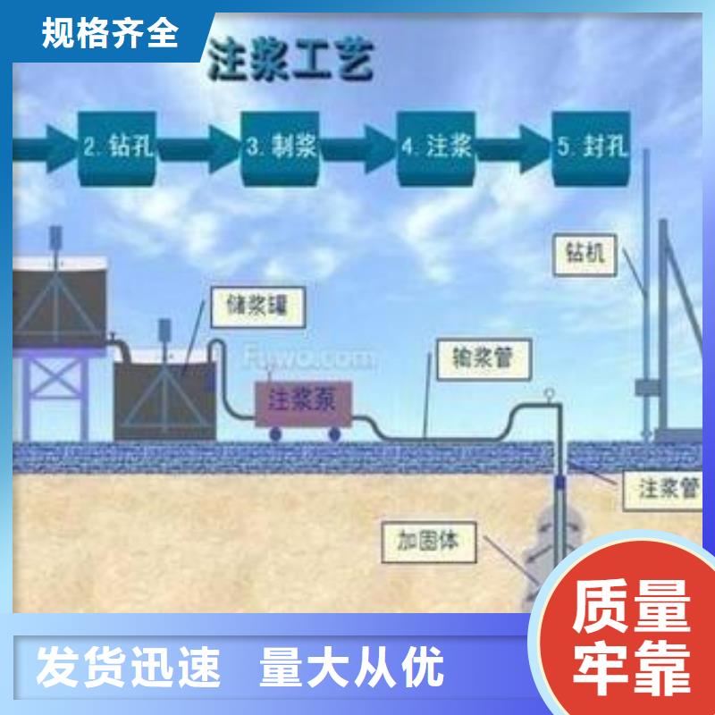 压浆料-风电基础C100灌浆料满足客户需求