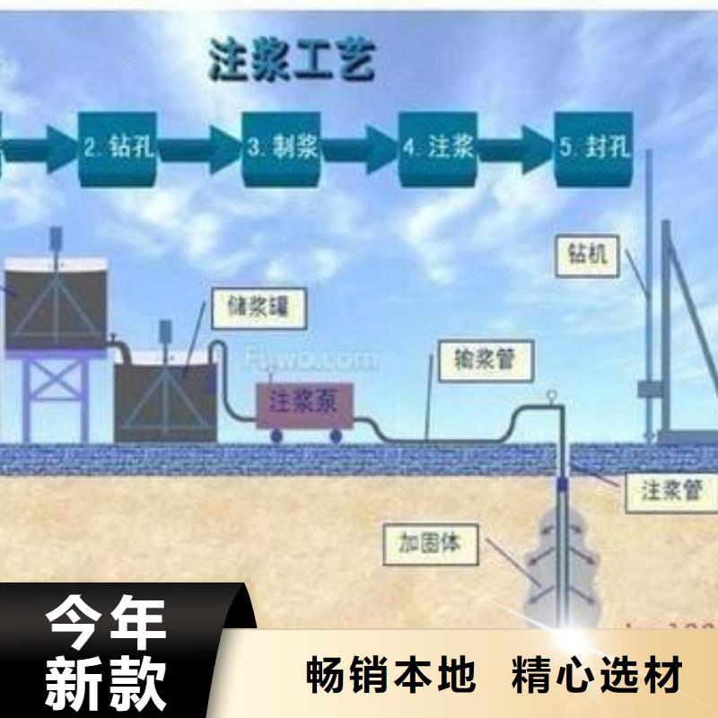 【压浆料】灌浆料货真价实