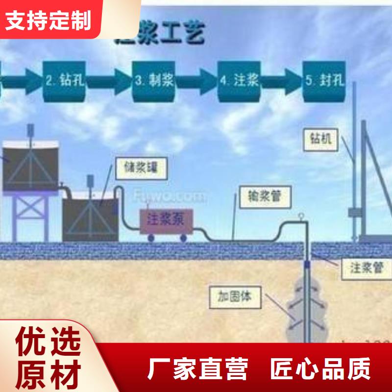 压浆料灌浆料实力商家推荐