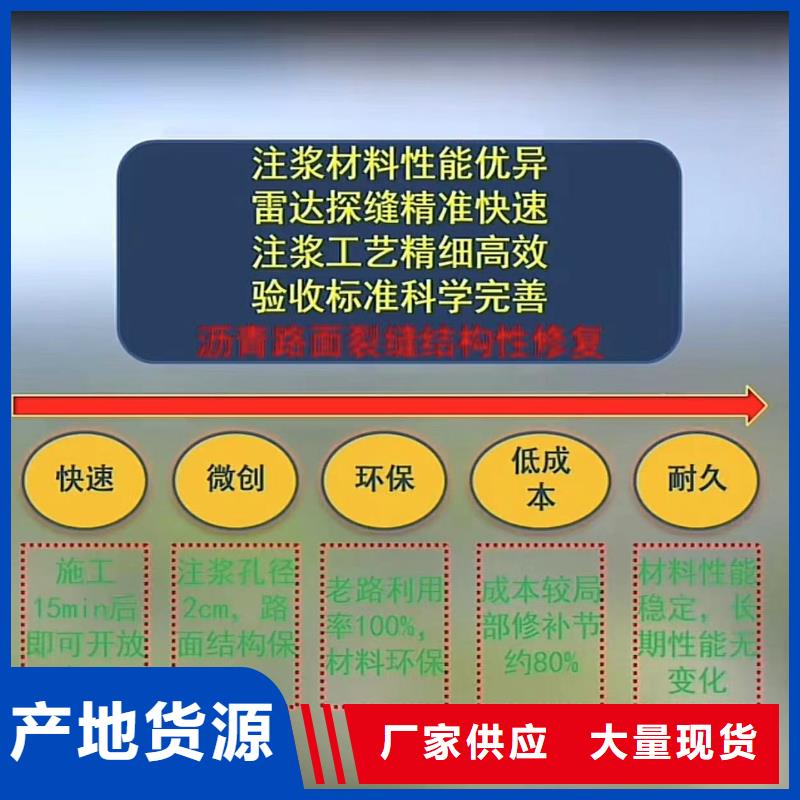 下水井盖修补锚固包工包料