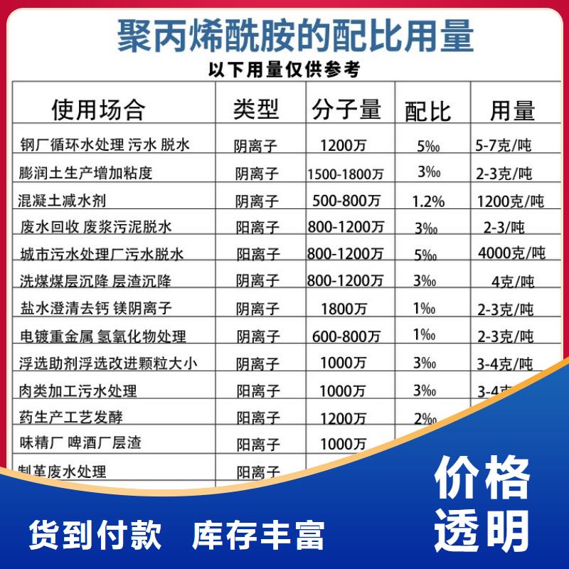 卢氏聚合氯化铝