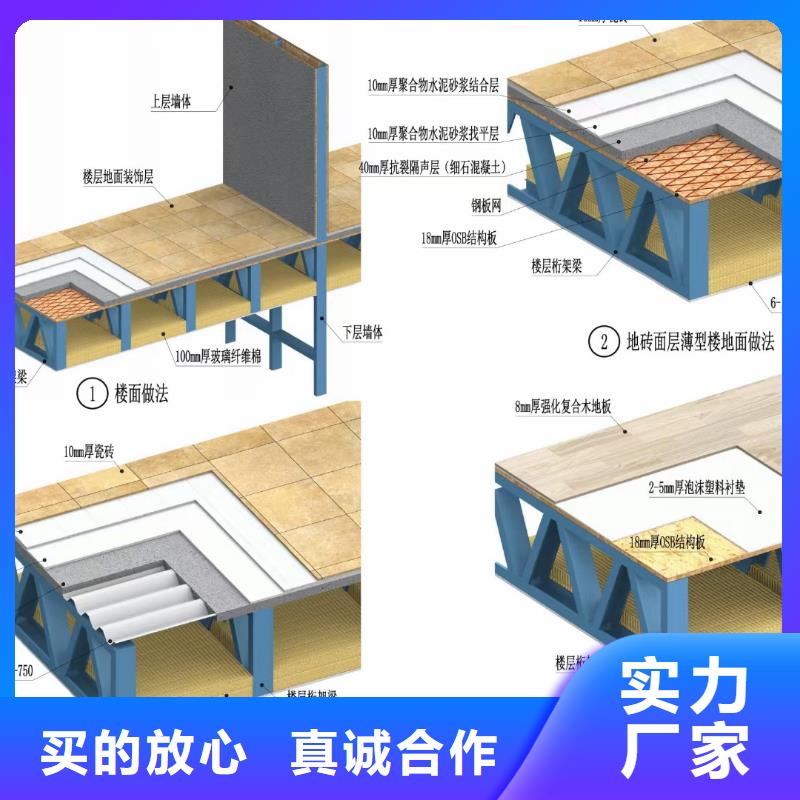 6,轻钢房屋实体厂家支持定制