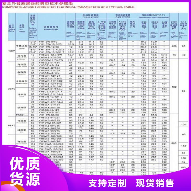 【羿振电气】避雷器HY5WS2-5/15