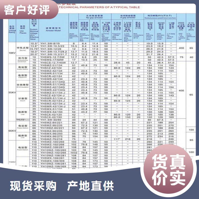 避雷器HY5WM-4/9.5【羿振电气】